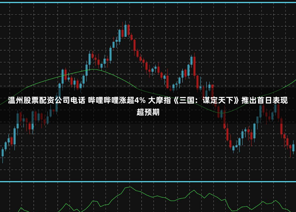 温州股票配资公司电话 哔哩哔哩涨超4% 大摩指《三国：谋定天下》推出首日表现超预期