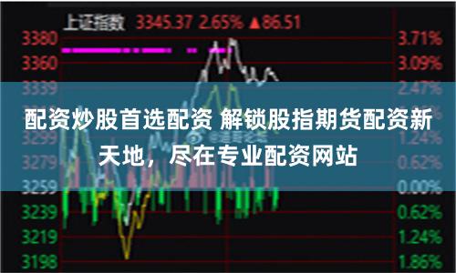 配资炒股首选配资 解锁股指期货配资新天地，尽在专业配资网站