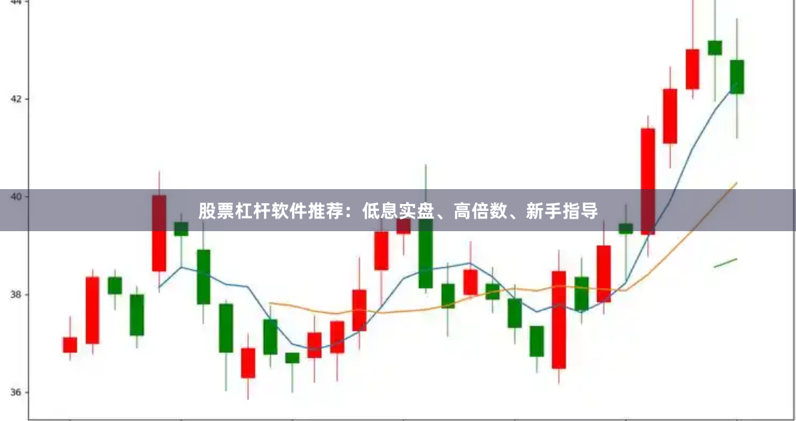 股票杠杆软件推荐：低息实盘、高倍数、新手指导