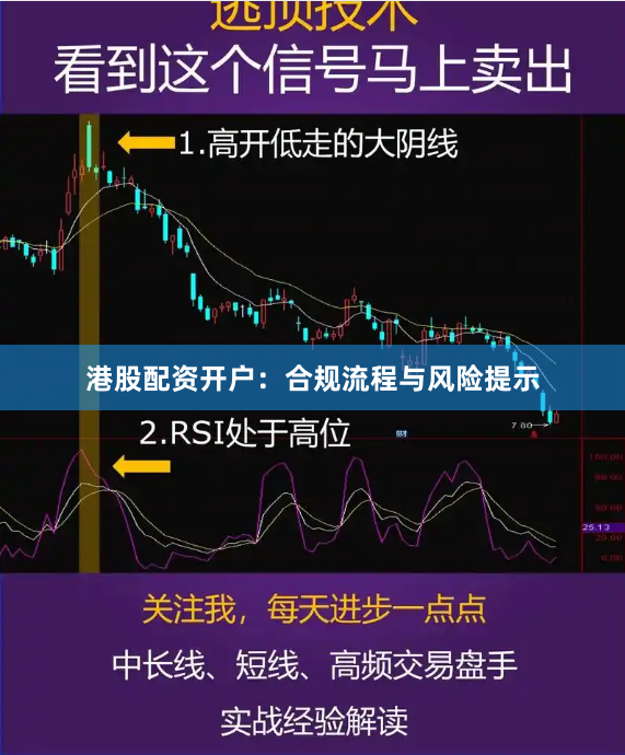 港股配资开户：合规流程与风险提示