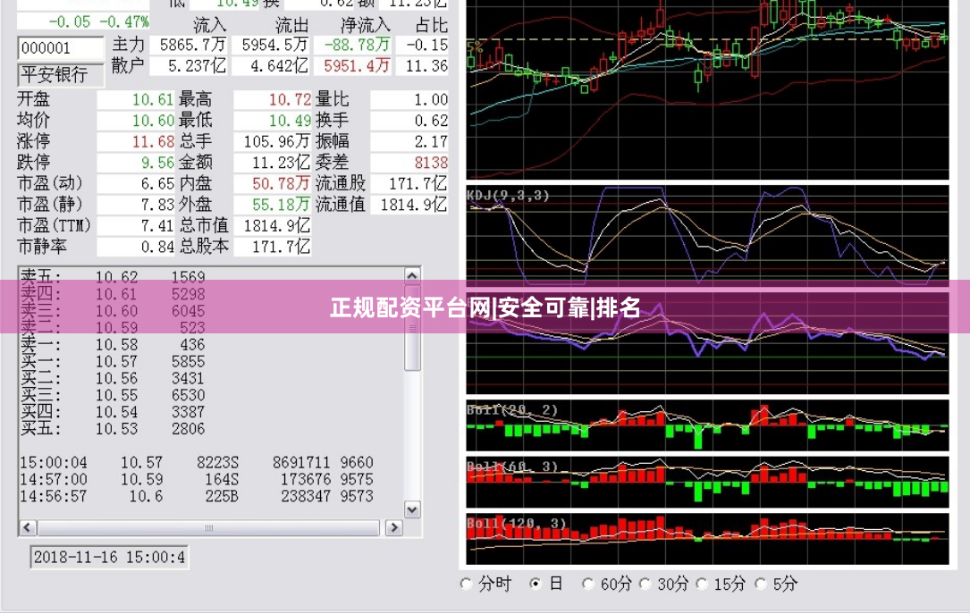 正规配资平台网|安全可靠|排名